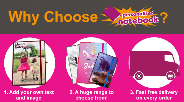 Photo Upload Notebooks